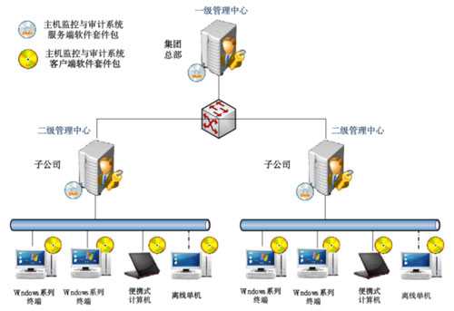 &#31859;&#20848;&#23448;&#26041;&#31449;&#32593;&#39029;&#29256;&#45;&#31859;&#20848;&#77;&#105;&#76;&#97;&#110;&#40;&#20013;&#22269;&#41;